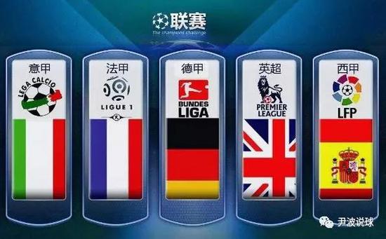 卡瓦哈尔传