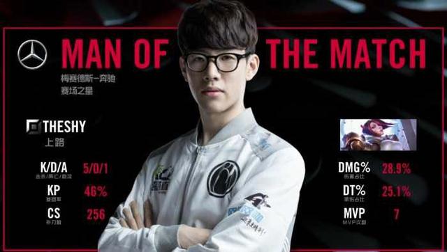 冷静推射破 冷静推射破