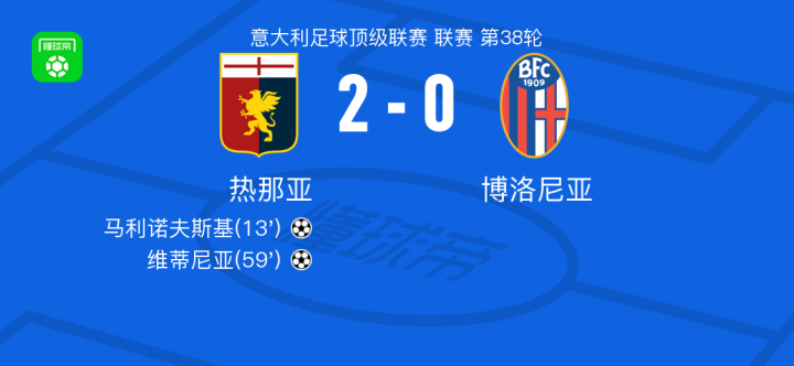 并通过快速 并通过快速