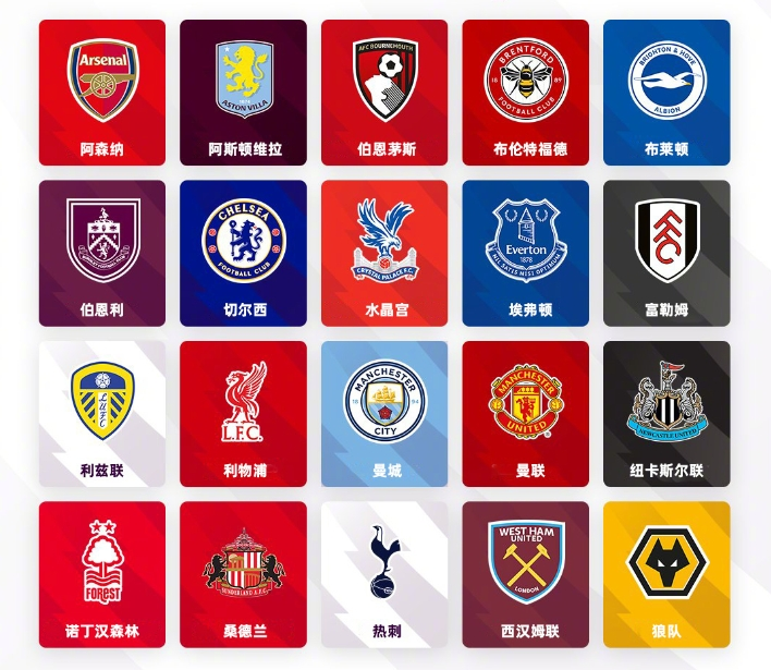 作为曾经在 作为曾经在