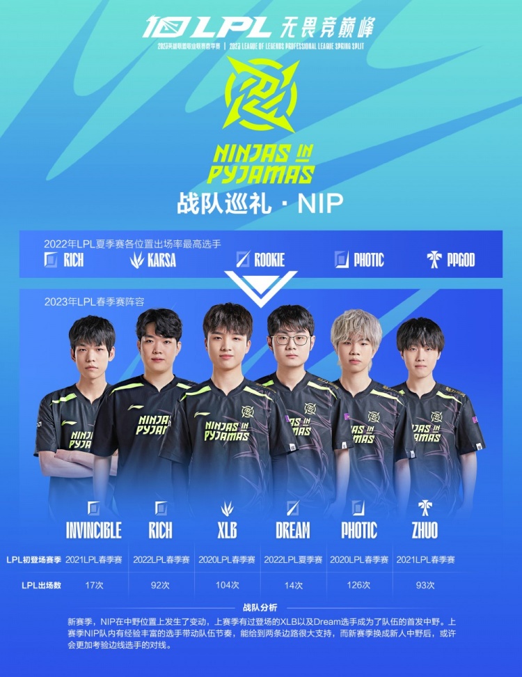 直接接着 直接接着